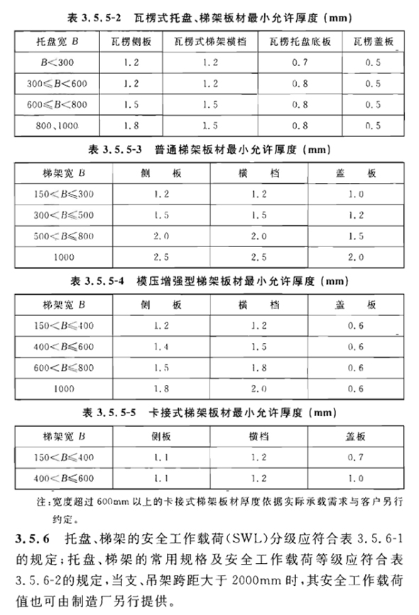 節(jié)能產(chǎn)品國家技術標準參數(shù)(圖2)